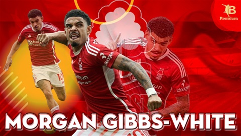 Morgan Gibbs-White đã được phát hiện như thế nào?